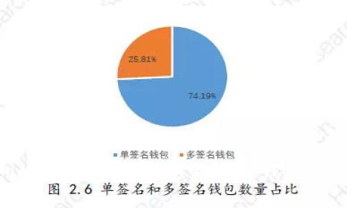 : TokenPocket：全面解析这款多链钱包的优势与应用