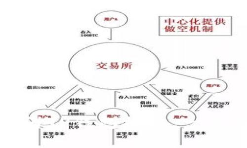 如何取消TP钱包授权：一步步详解