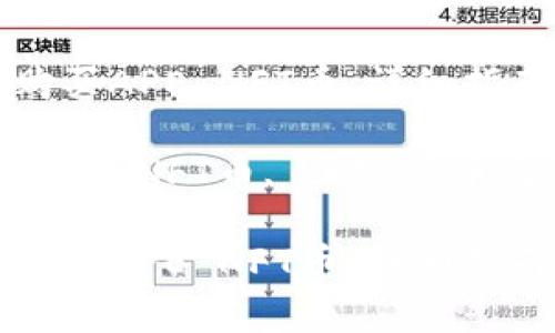 如何在TP钱包中购买APE NFT币：详细指南与常见问题解答

关键词：TP钱包, APE NFT币, 加密货币购买, NFT交易

如何在TP钱包中购买APE NFT币：详细指南与常见问题解答