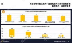 : TP钱包如何上币？2022年详