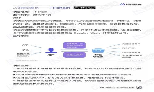 万币钱包下载：安全、便捷的数字资产管理工具