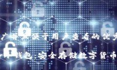 思考一个推广并且便于用户查看的优秀二手Lead