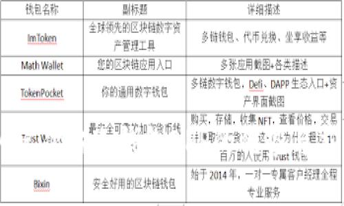 探索5G三次方冷钱包APP的优势与应用前景