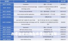 数字货币冷钱包收费标准详解