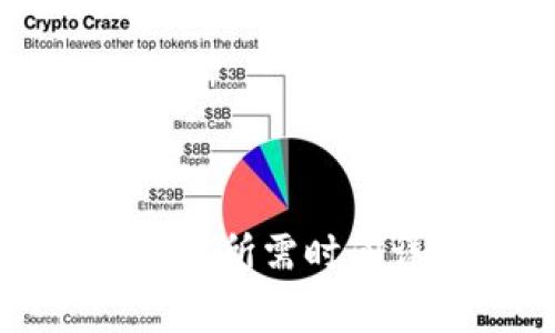 TP钱包收录新代币所需时间详解及注意事项