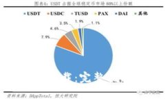 : 多特冷钱包下载：完整指南与使用技巧