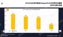 :如何在TP钱包中添加空投资产并进行管理
