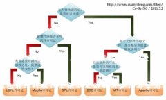 提示：以下内容为示例，请根据实际需求调整。