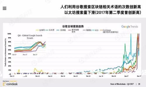 TP钱包冷钱包Nonce问题解析：如何解决Nonce太低的困扰