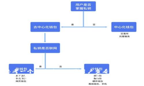 思考一个推广并且便于用户查看的优秀  
 冷钱包跑路了，如何安全转币出来？