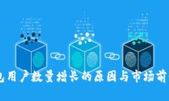 IM钱包用户数量增长的原因与市场前景分析