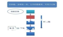 思考一个推广并且便于用