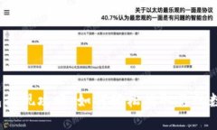 波宝钱包提现攻略：如何轻松提取你的数字资产