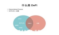  揭露TP钱包添加代币的陷阱：保护你的数字资产