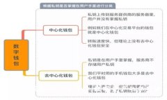 Inken冷钱包安全性详解：数