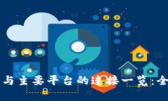   TP钱包与主要平台的连接一览：全面解析!