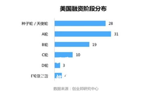 思考一个推广并且便于用户查看的优秀

TP钱包被盗如何才能找回来？全面解析与防范措施