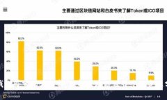 TP钱包带宽深度解析：理解