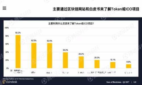 如何查询TP钱包是否已授权：全面指南