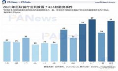 苹果手机安装TP钱包软件的