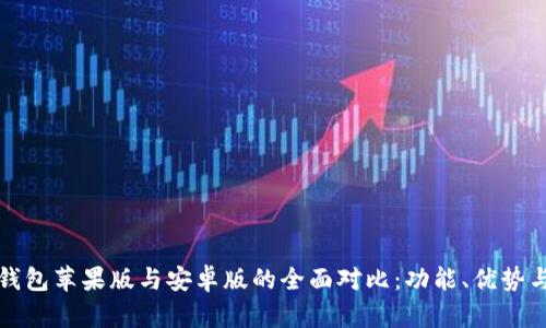 题目: IM钱包苹果版与安卓版的全面对比：功能、优势与使用体验