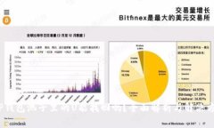 (TP钱包池子里的U能找回吗