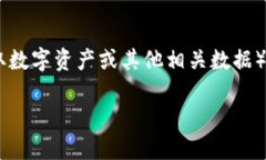 为了帮助您理解如何从TP钱包中提取文件（可能是
