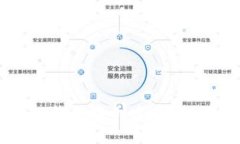 如何在TP钱包中创建群聊：详细指南