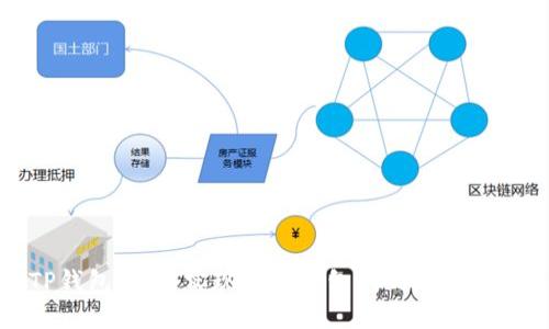 TP钱包：如何实现不同钱包间的资产互转