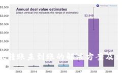 TokenPocket转账未到账的解决