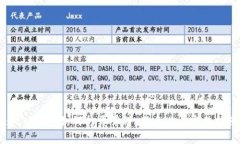 : t p钱包如何打开薄饼：新