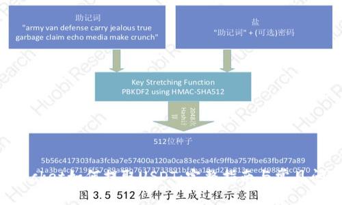 TokenPocket如何提取USDT：完整指南与常见问题解答