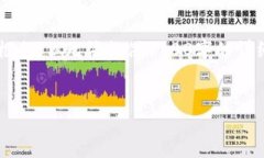 在此，我将为您提供一个