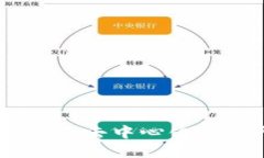 : TP钱包与MDex：如何在去中心化交易所中进行安全