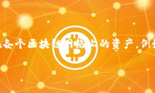 TokenPocket（中文名：通证口袋）是一个多链数字钱包，支持多种区块链资产的存储、管理和交易。用户可以通过TokenPocket钱包管理他们在各个区块链网络上的资产，例如比特币、以太坊、波场等。TokenPocket的设计旨在为用户提供安全、便捷的数字资产管理体验，同时支持去中心化应用（DApp）的访问和使用。

如果你有关于TokenPocket的更多具体问题，欢迎提问！