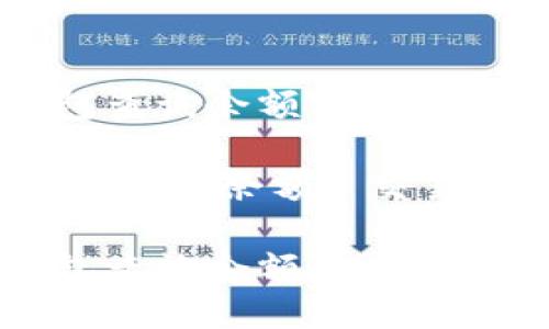 如何使用TP钱包查询余额与交易记录的详细指南

关键词：TP钱包, 查询余额, 交易记录, 加密货币

如何使用TP钱包查询余额与交易记录的详细指南