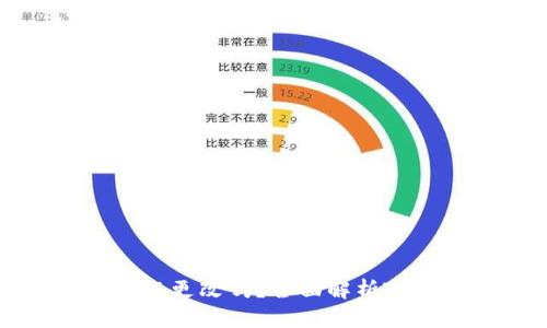 TP钱包密钥可以更改吗？全面解析TP钱包密钥管理
