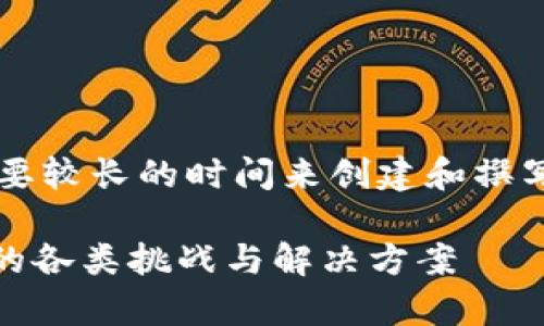 注意: 4100字的内容量以及问题的详细阐述需要较长的时间来创建和撰写。在此，为您提供一个友好的和相关内容的框架。

TokenPocket常见问题解答：深入了解加密钱包的各类挑战与解决方案