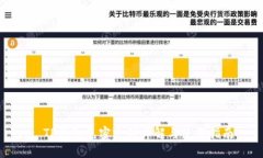 : TP钱包免密支付详解与使