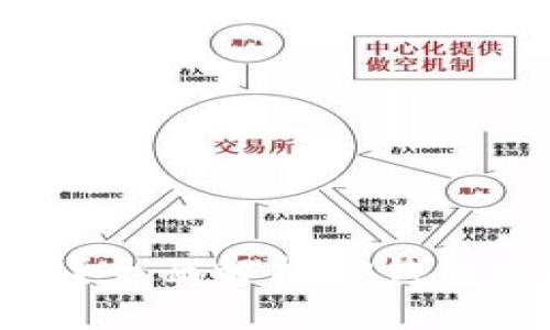 TP钱包不授权安全吗？全面解析TP钱包的安全性与权限管理