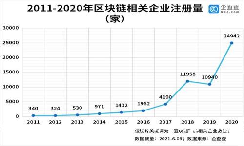 TP钱包打不开怎么办？详细解决方案与常见问题解答