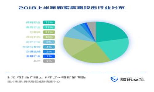  如何在TP钱包中进行个人设置和用户体验