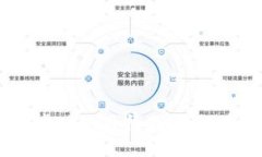 TokenPocket 安卓版使用指南