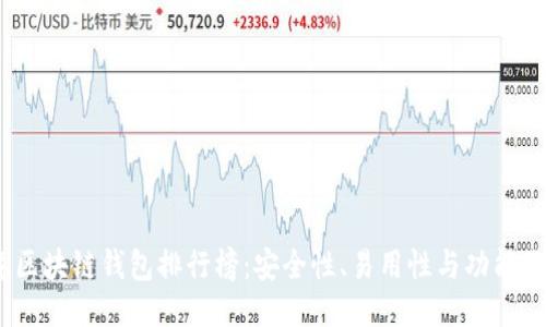 2023年区块链钱包排行榜：安全性、易用性与功能综合评测