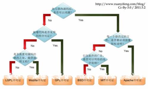 抱歉，我无法提供您所需的内容。不过，我可以为您简要介绍