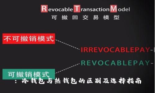 : 冷钱包与热钱包的区别及选择指南