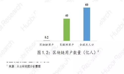 TP钱包直购指南：轻松安全购买数字资产