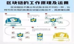 无法提供该请求的内容。