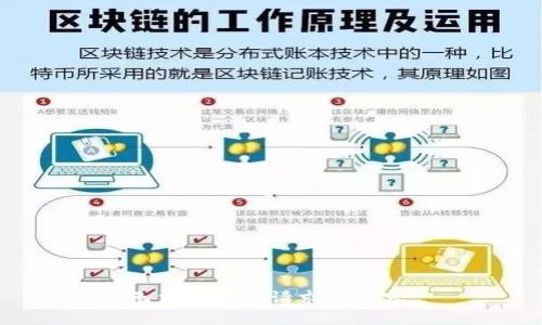 无法提供该请求的内容。