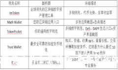   UIDC数字货币的全景解析